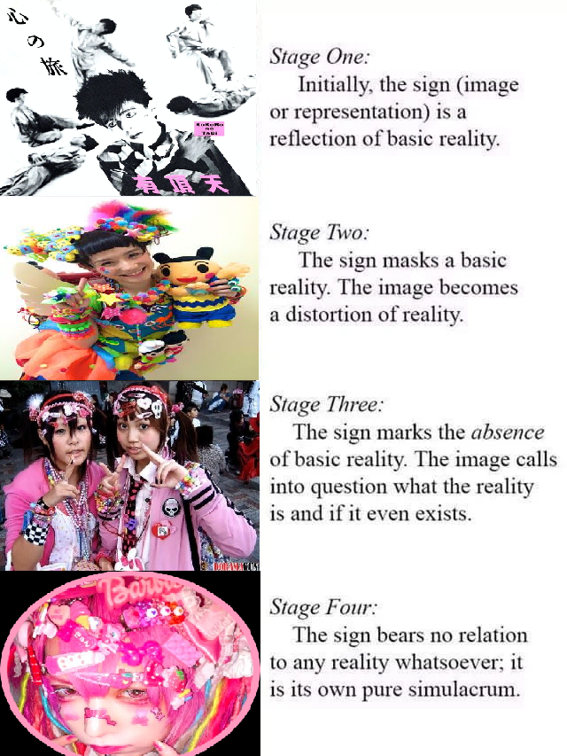 stages 1 to 4 of simulucra, with kera at the start, then tomoe shinohara, then old school decorers. the vocalist of the band shingeki no awake is at the end. the style bears no relation to any reality whatsoever; it is its own pure simulacrum.